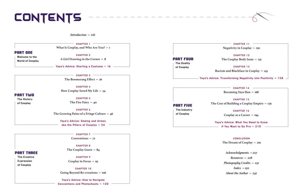 contents